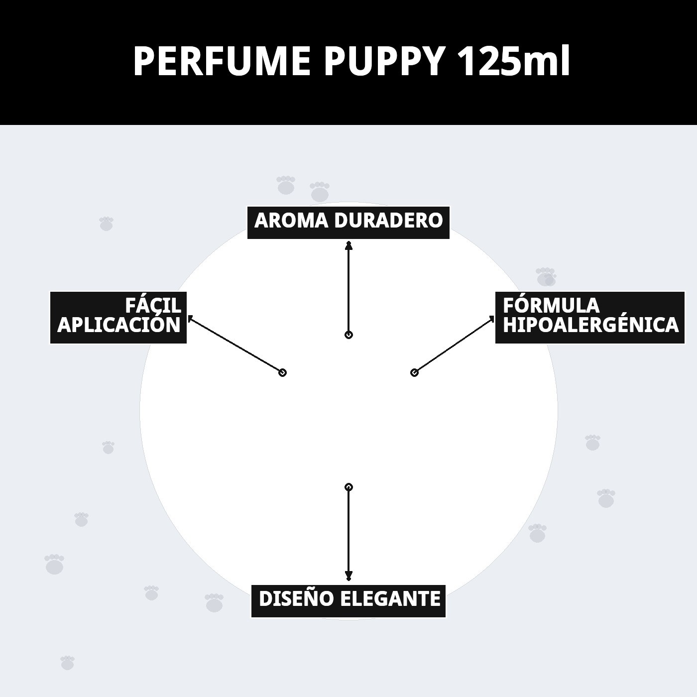 Parfum Puppy 125 ml Moly | Sanfte und sichere Duftnote für Welpen — Foto 8