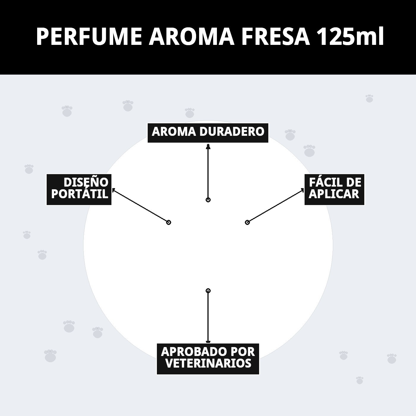 Parfum Aroma Erdbeere 125 ml Moly | Sanfter, leichter und sicherer Duft für Hunde — Foto 7